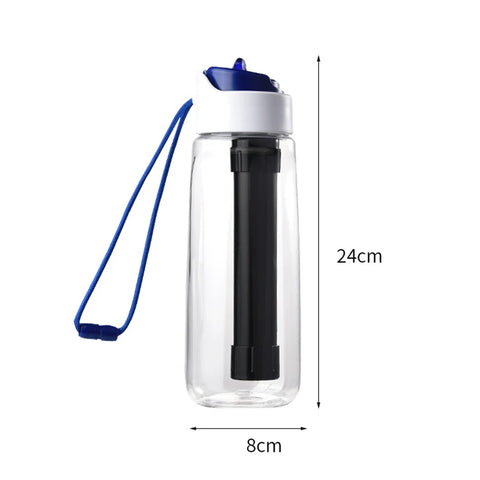 750ml Portable Water Filter Bottle – Outdoor Survival Straw Cup with 0.01 Micron Filtration | Emergency Purifier for Camping & Hiking