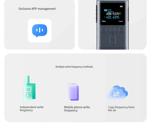 Xiaomi Walkie Talkie 2S – 4W Power, 5KM Range, IP54 Waterproof, 120-Hour Standby, Dual Mode Communication
