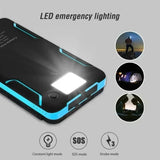 Xiaomi 200,000mAh Solar Power Bank with Folding Solar Panels – Portable Quick-Charge Power for Outdoor Camping & Survival