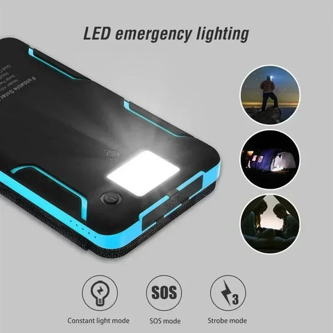 Xiaomi 200,000mAh Solar Power Bank with Folding Solar Panels – Portable Quick-Charge Power for Outdoor Camping & Survival