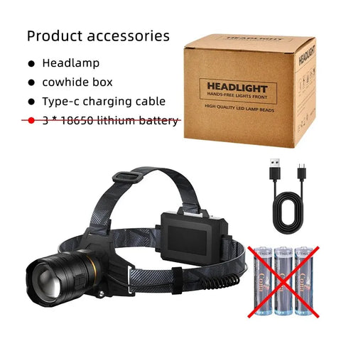 COBA XHP360 Ultra-Bright 36-Core Rechargeable Headlamp – 5 Light Modes, 2000m Range, Zoom Beam, IP68 Waterproof