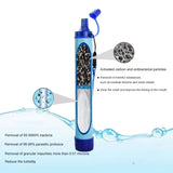 Outdoor Personal Water Filter Straw – Lightweight Emergency Water Purifier for Camping, Hiking & Survival