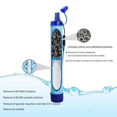 Outdoor Personal Water Filter Straw – Lightweight Emergency Water Purifier for Camping, Hiking & Survival