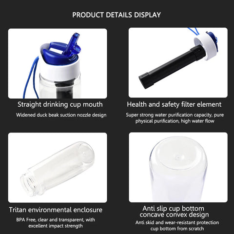 750ml Portable Water Filter Bottle – Outdoor Survival Straw Cup with 0.01 Micron Filtration | Emergency Purifier for Camping & Hiking