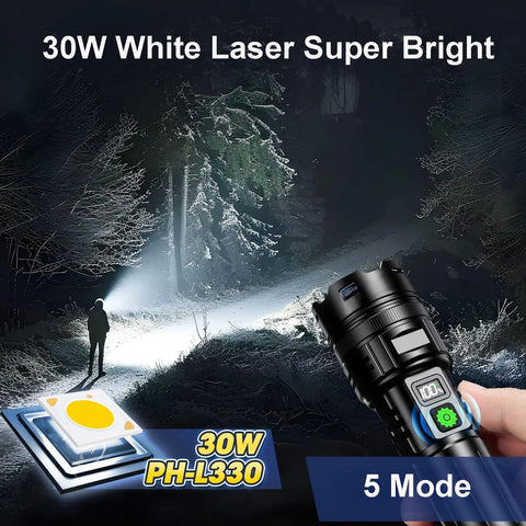 MaxLumenit™ 1,000,000 Lumen Rechargeable LED Flashlight – Ultra-Bright, USB-C, Waterproof, Zoomable Torch for Outdoor & Emergency Use