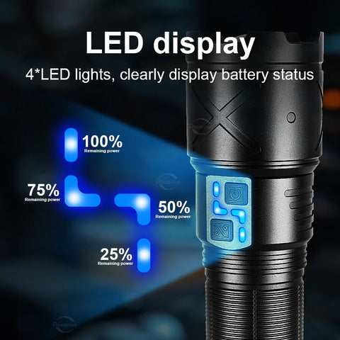Ultra Bright 15000mAh LED Tactical Flashlight – USB Rechargeable, Zoomable, Long Range (Up to 6000M)