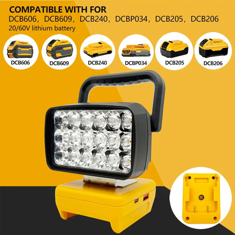 18-LED Portable Work Light – Compatible with Makita, Milwaukee & DeWalt 18V/20V Batteries – 1500LM Spotlight Torch with USB Output