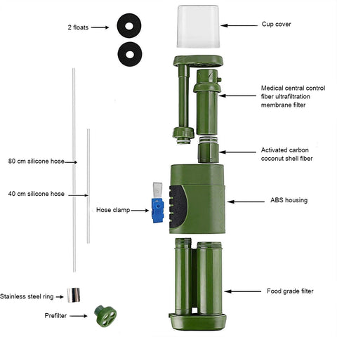 Portable Outdoor Water Filter Pump – Emergency Camping & Survival Water Purifier (5000L Capacity)