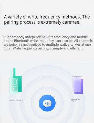 Xiaomi Walkie Talkie 2S – 4W Power, 5KM Range, IP54 Waterproof, 120-Hour Standby, Dual Mode Communication