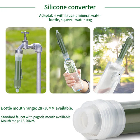 Filterwell Mini Carbon Survival Water Purifier Straw – Triple Filtration Emergency Water Filter for Camping, Hiking, and Outdoor Use (4000L Capacity)