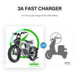 Coswheel CT20S 2000W Electric Dirt Bike – 60V 27.5Ah Fat Tire Ebike for Adults (20" Off-Road Tires, 161km Range)
