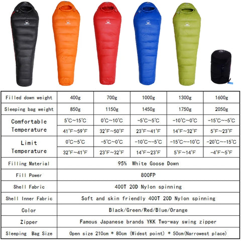 BLACKSNOW White Goose Down Mummy Sleeping Bag – Ultra-Warm, Lightweight, Winter-Ready (4 Thickness Options)