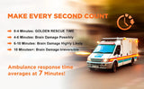 Anti-Choking Rescue Device with 3 Mask Sizes – Emergency Airway Clearing Kit for Adults & Kids
