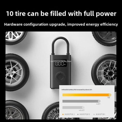 Xiaomi Mijia Air Pump 2 – Portable Tire Inflator with Digital Pressure Detection, 150 PSI, 2000mAh Rechargeable Battery