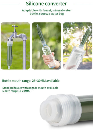 Filterwell Mini Carbon Survival Water Purifier Straw – Triple Filtration Emergency Water Filter for Camping, Hiking, and Outdoor Use (4000L Capacity)
