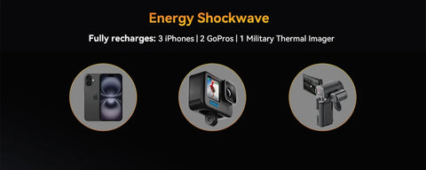 Cubot KingKong Power 5 – Rugged Smartphone with 15300mAh Battery, 6.88" 120Hz Display, Android 15, 16GB RAM + 128GB Storage, IP68/IP69K