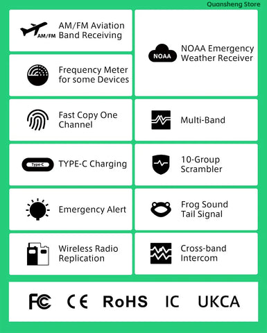Quansheng UV-K5(8) Long-Range Dual Band Walkie Talkie – 200 Channel Portable Two-Way Radio with AM/FM, Emergency Weather, Cross-Band Intercom & Type-C Charging
