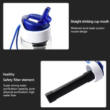 750ml Portable Water Filter Bottle – Outdoor Survival Straw Cup with 0.01 Micron Filtration | Emergency Purifier for Camping & Hiking