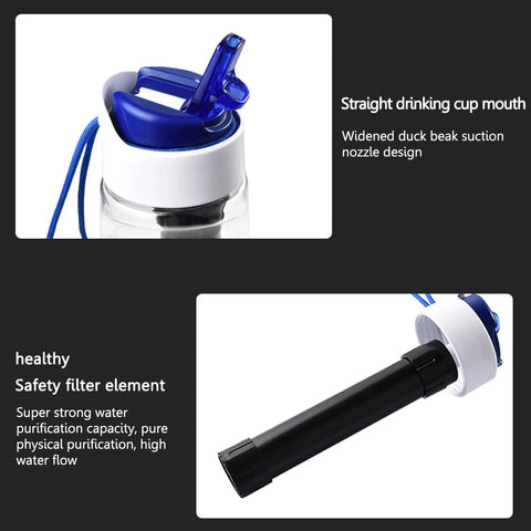 750ml Portable Water Filter Bottle – Outdoor Survival Straw Cup with 0.01 Micron Filtration | Emergency Purifier for Camping & Hiking