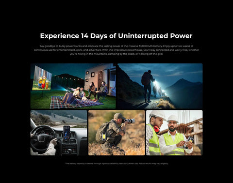 OUKITEL WP100 Titan Rugged Smartphone – 33,000mAh Battery, 200MP Camera, Built-in Projector, 66W Fast Charging, IP68 Waterproof