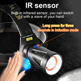 Ultra-Bright XHP360 LED Rechargeable Headlamp – 55,000,000 Lumens | 5000M Long-Range Beam | USB-C Powered