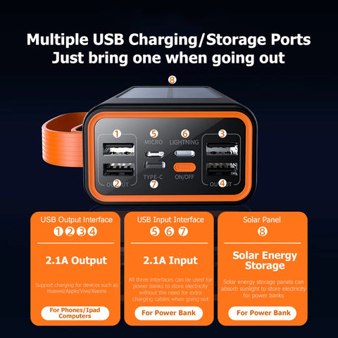 ONEPLUS 200,000mAh Solar Power Bank – Built-in Cables, LED Light, Fast Charging, High-Capacity External Battery