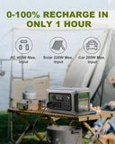 ALLPOWERS R600 Portable Power Station with Optional Solar Panels