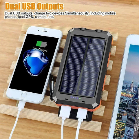 Solar Power Bank – Waterproof, Fast Charging, High-Capacity Powerbank with SOS & LED Light for Outdoor Survival