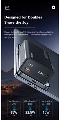 Essager 20000mAh 65W PD Power Bank – Fast Charging Portable Battery with Built-in Cables & LED Lamp