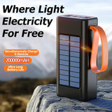 Xiaomi 200000mAh Solar Power Bank – Ultra-High Capacity with Built-in Cables, LED Light & Quick Charge