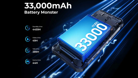 OUKITEL WP100 Titan Rugged Smartphone – 33,000mAh Battery, 200MP Camera, Built-in Projector, 66W Fast Charging, IP68 Waterproof
