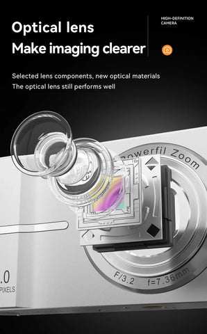 Xiaomi 4K Digital Camera – 50MP Sensor, 16X Optical Zoom, Anti-Shake