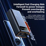 ONEPLUS 200,000mAh Solar Power Bank – Built-in Cables, LED Light, Fast Charging, High-Capacity External Battery