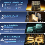 Ulefone Armor 34 Pro 5G – Rugged AI Smartphone with Built-in Projector, 25500mAh Battery, 120Hz Display, and 32GB+512GB Storage