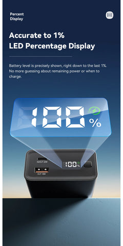 Essager 20000mAh 65W PD Power Bank – Fast Charging Portable Battery with Built-in Cables & LED Lamp