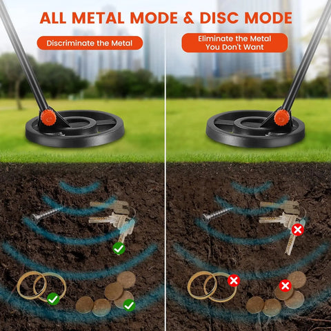 MD-1012 Kids Metal Detector – Lightweight Gold & Treasure Finder with LCD Display, Adjustable Height, and Audio Alerts