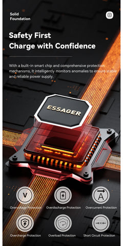 Essager 20000mAh 65W PD Power Bank – Fast Charging Portable Battery with Built-in Cables & LED Lamp