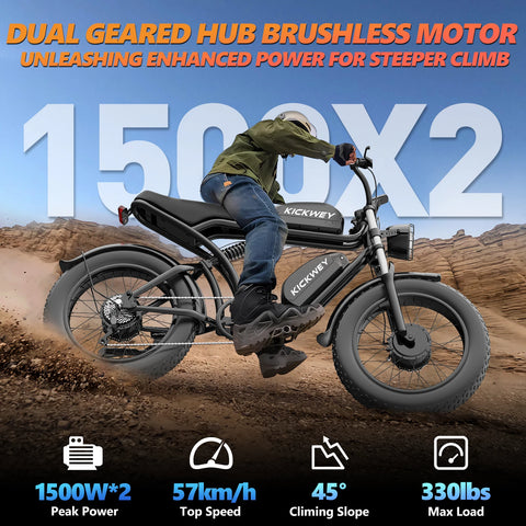 Kickwey K7 1500W Fat Tire Electric Bike – 48V 23Ah Lithium, 46km/h Mountain E-Bike for Adults