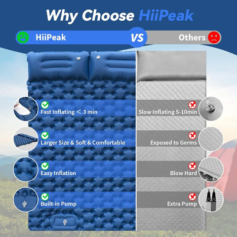 Double Camping Air Mattress with Built-In Pillows – Ultralight Inflatable Sleeping Pad for 2 – Waterproof, Compact & Durable