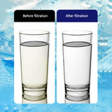 750ml Portable Water Filter Bottle – Outdoor Survival Straw Cup with 0.01 Micron Filtration | Emergency Purifier for Camping & Hiking