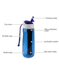 750ml Portable Water Filter Bottle – Outdoor Survival Straw Cup with 0.01 Micron Filtration | Emergency Purifier for Camping & Hiking