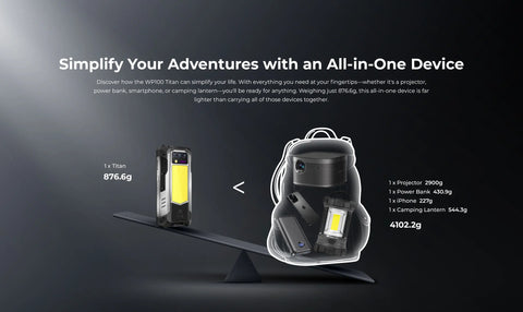 OUKITEL WP100 Titan Rugged Smartphone – 33,000mAh Battery, 200MP Camera, Built-in Projector, 66W Fast Charging, IP68 Waterproof