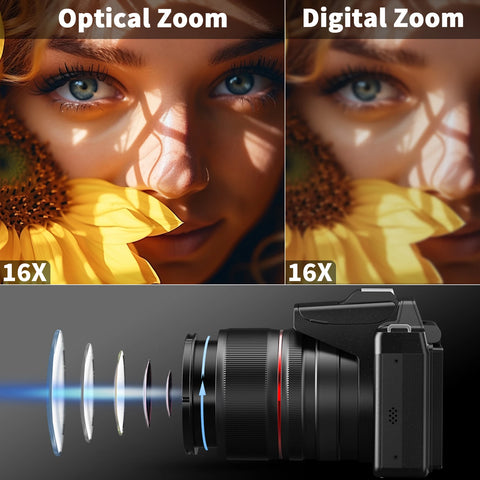 NBD 64MP Digital Camera – 16X Optical Zoom, 5K Video, WiFi & App Control, 180° Flip Screen