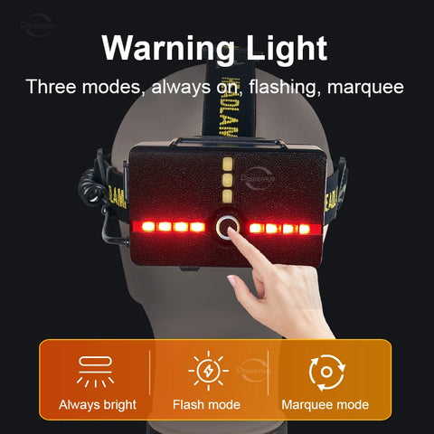 Ultra-Bright XHP360 LED Rechargeable Headlamp – 55,000,000 Lumens | 5000M Long-Range Beam | USB-C Powered