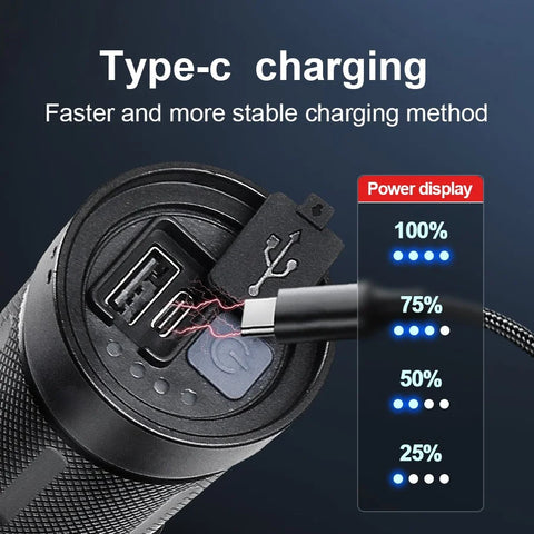 9000000LM Rechargeable Tactical LED Flashlight – 600W, Long-Range Beam, 12000mAh Power Bank, Waterproof & Zoomable