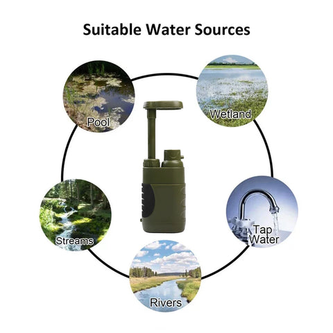 Portable Outdoor Water Filter Pump – Emergency Camping & Survival Water Purifier (5000L Capacity)