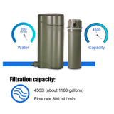 Portable Outdoor Water Filter Pump – Emergency Camping & Survival Water Purifier (5000L Capacity)