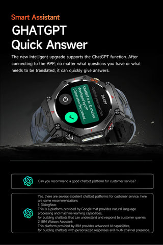 LIGE 2025 GPS Smartwatch for Men – Outdoor Sport Watch with AI Assistant, Compass, Altimeter, Barometer, and 3ATM Waterproof Protection