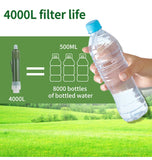 Filterwell Mini Carbon Survival Water Purifier Straw – Triple Filtration Emergency Water Filter for Camping, Hiking, and Outdoor Use (4000L Capacity)
