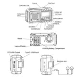 5000mAh Emergency Hand Crank & Solar Radio – AM/FM/SW, NOAA Weather Alerts, Power Bank, LED Flashlight, SOS Alarm